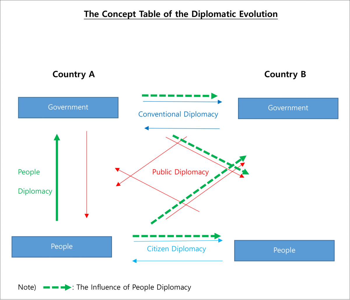 tlk-058-the-nature-of-diplomacy-and-alliances-by-enkocomics-on-deviantart